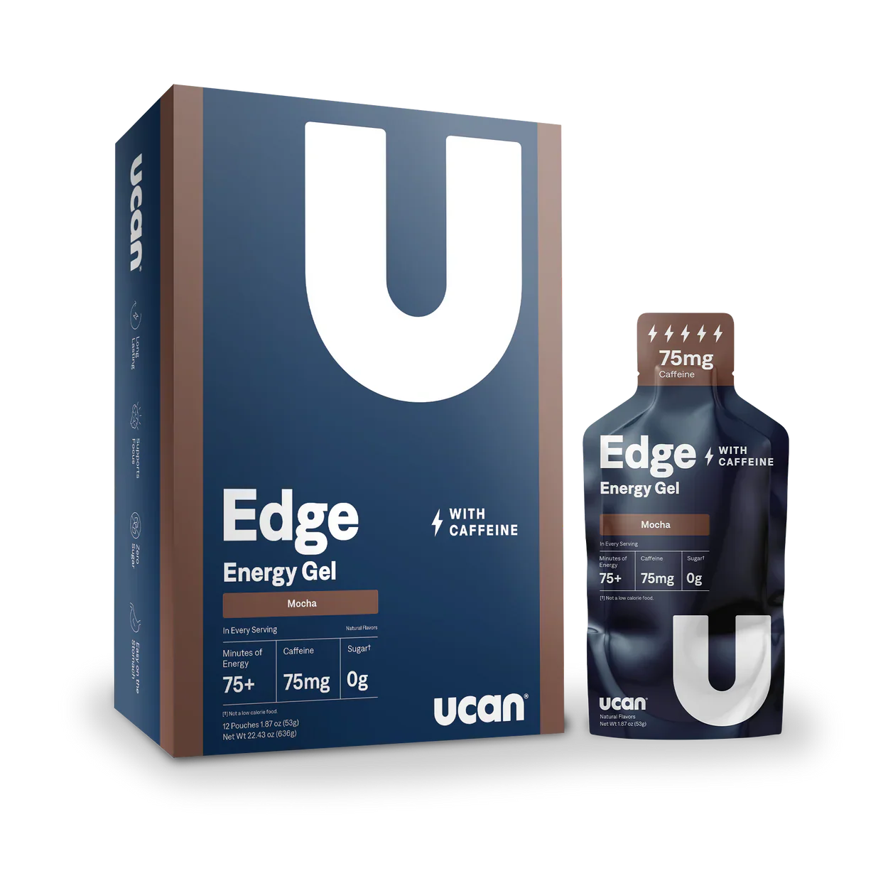 Edge Energy - Image 8